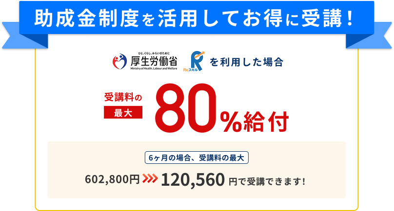 助成金制度を活用してお得に受講！厚生労働省・Reスキルを利用した場合、受講料の最大80%給付。6ヶ月の場合602,800円が120,560円で受講できます